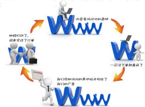 3(jng)r(ji)V:ٶȸ(jng)r(ji)VôͶ