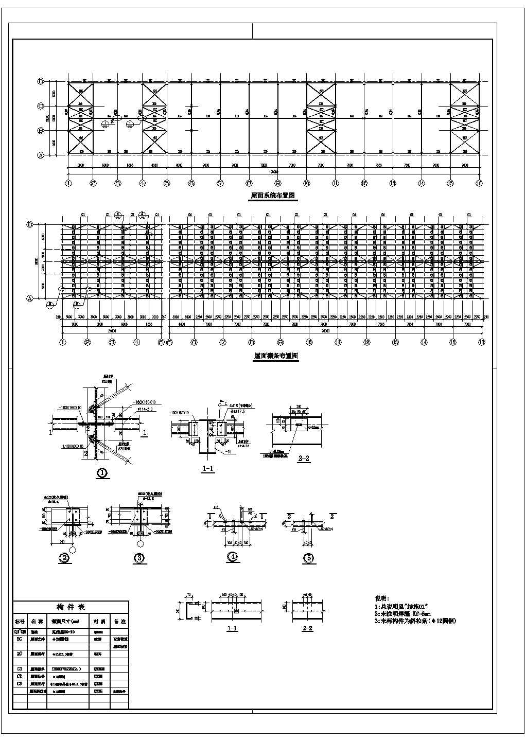 2䓽Y(ji)(gu)O(sh)ӋҎ(gu):䓽Y(ji)(gu)O(sh)ӋҎ(gu)Щ