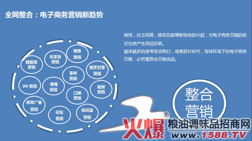 4W(wng)j(lu)INV:~ጡW(wng)j(lu)INV桷