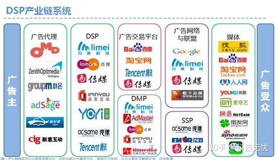 3(lin)W(wng)V:(lin)W(wng)V涼Щʽ