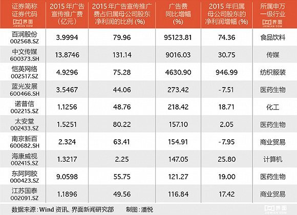 4V湫˾:ݏV湫˾ʮ