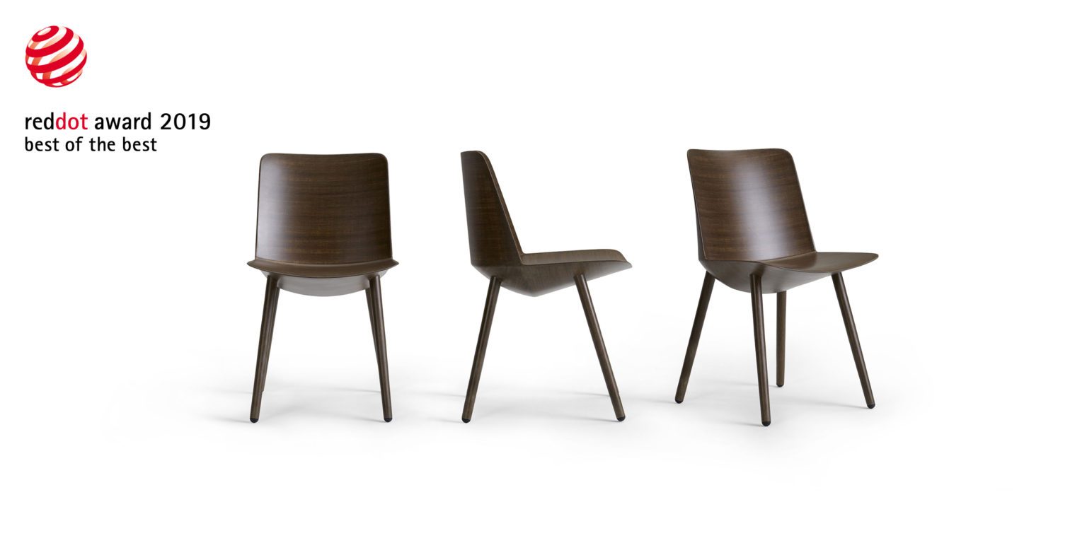 4tcO(sh)Ӌ:tcO(sh)Ӌ󪄺ifO(sh)Ӌʲô^(q)e