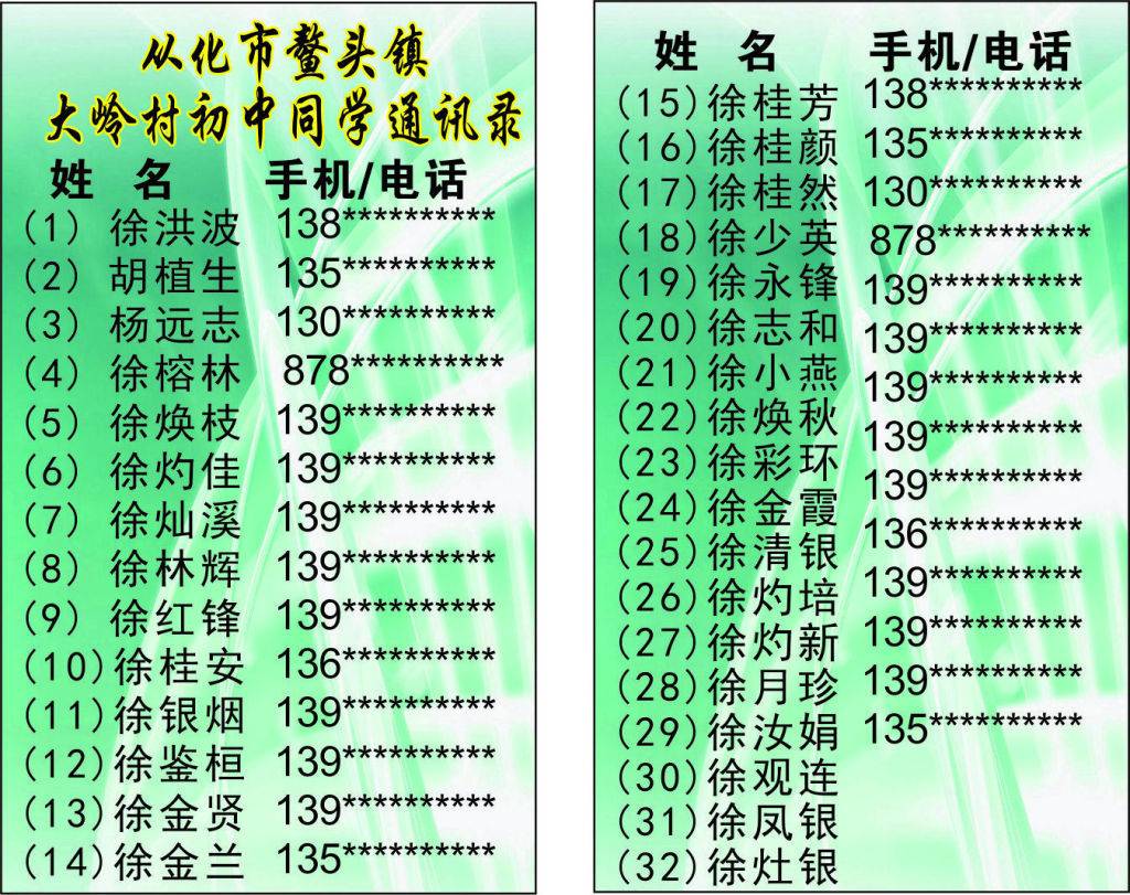 2ȫ(gu)V湫˾ͨӍ:΢һ(g)ϴVʲôͨӍҲ