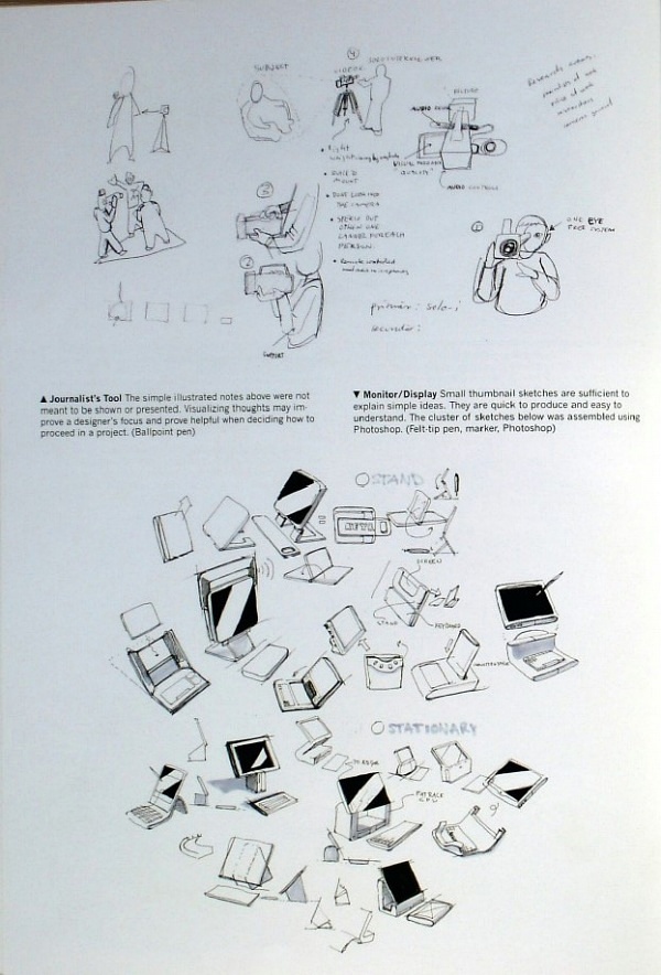 4O(sh)Ӌ(gu)˼:O(sh)Ӌ}(gu)˼
