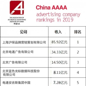 20174aV湫˾Ї(gu)֪4aV湫˾Щ