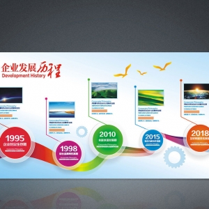 չO(sh)Ӌ(j)չO(sh)Ӌ(j)ʲôܛ