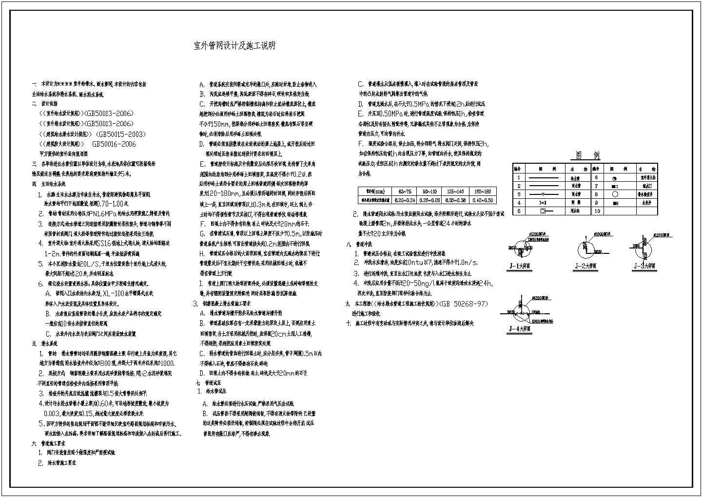 2oˮO(sh)Ӌ(j)Ҏ(gu):F(xin)еˮO(sh)Ӌ(j)Ҏ(gu)ʲô?ԓҎ(gu)ĎײֽMɡ