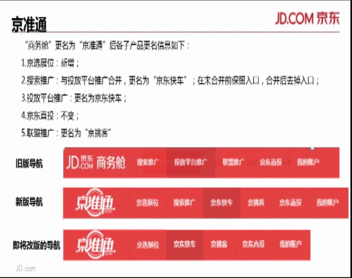 4cpsV:CPM/CPC/CPA/CPSV(lin)ƏVʲô˼