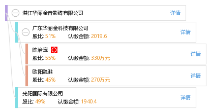 2տŏV湫˾:տwϢƼ޹˾ô