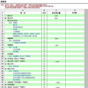 V湫˾_(w)~V(w)_ֵðl(f)ƱĶ~Ƕ