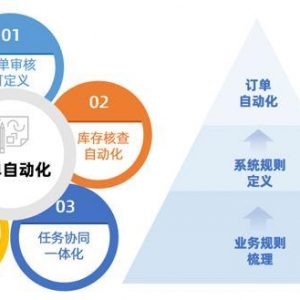 V湫˾˼·ԃV湫˾̘I(y)ģʽՈң