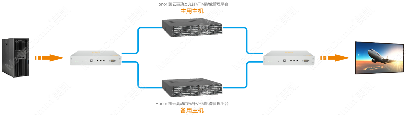 3O(sh)Ӌ(j):YԴеġO(sh)Ӌ(j)ʲô