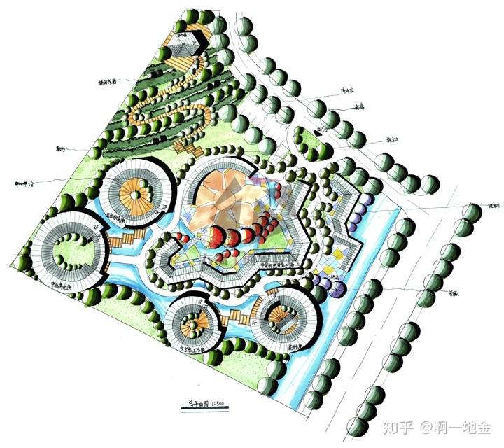 3Ҏ(gu)O(sh)Ӌ(j):ʲô(xing)ĿҎ(gu)O(sh)Ӌ(j)?